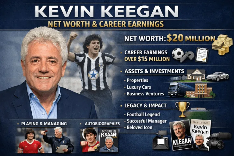 kevin keegan net worth