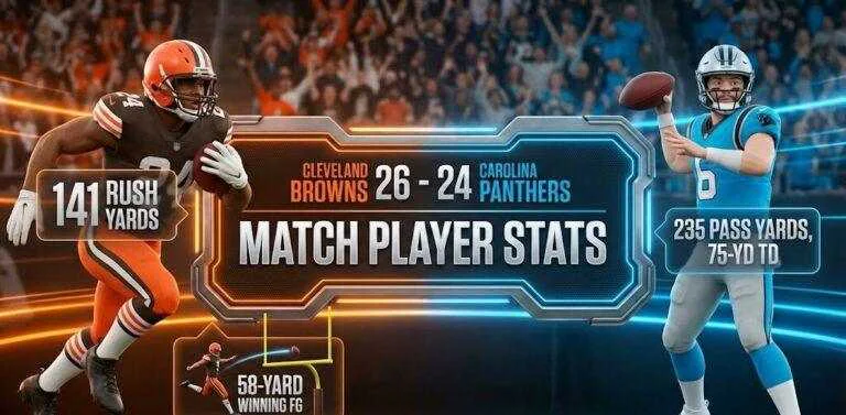 Cleveland Browns vs Carolina Panthers Match Player Stats