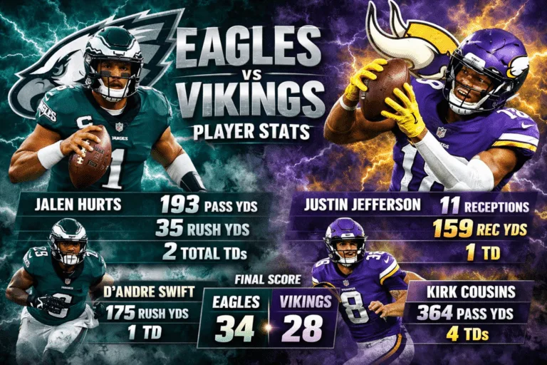 Philadelphia Eagles vs Minnesota Vikings Match Player Stats