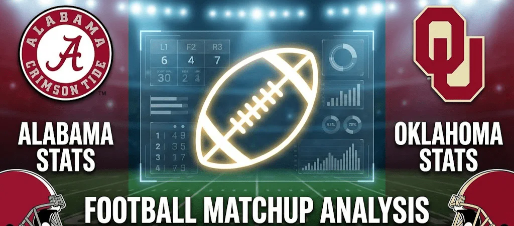 Alabama Crimson Tide Football vs Oklahoma Sooners Football Stats