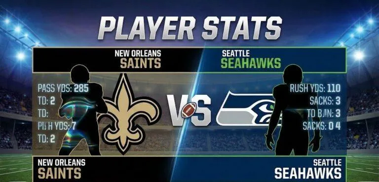 New Orleans Saints vs Seahawks Match Player Stats