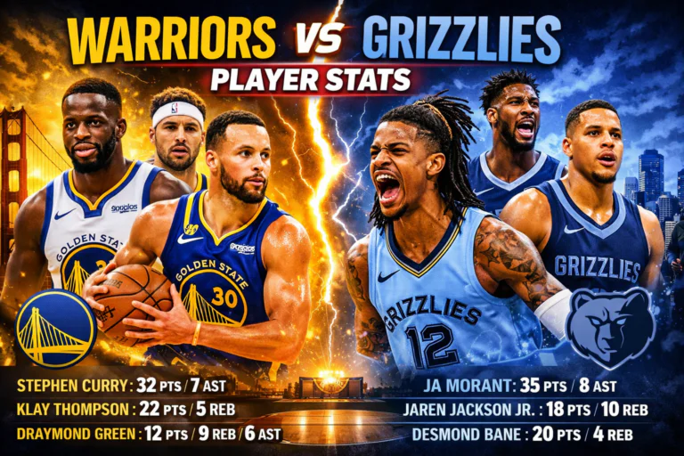 Golden State Warriors vs Memphis Grizzlies Match Player Stats