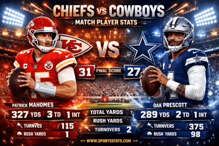 Kansas City Chiefs vs Dallas Cowboys Match Player Stats