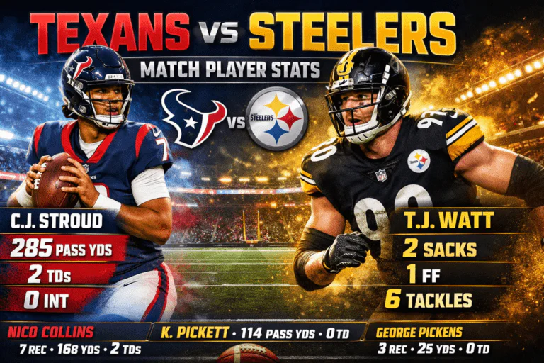 Texans vs Pittsburgh Steelers Match Player Stats