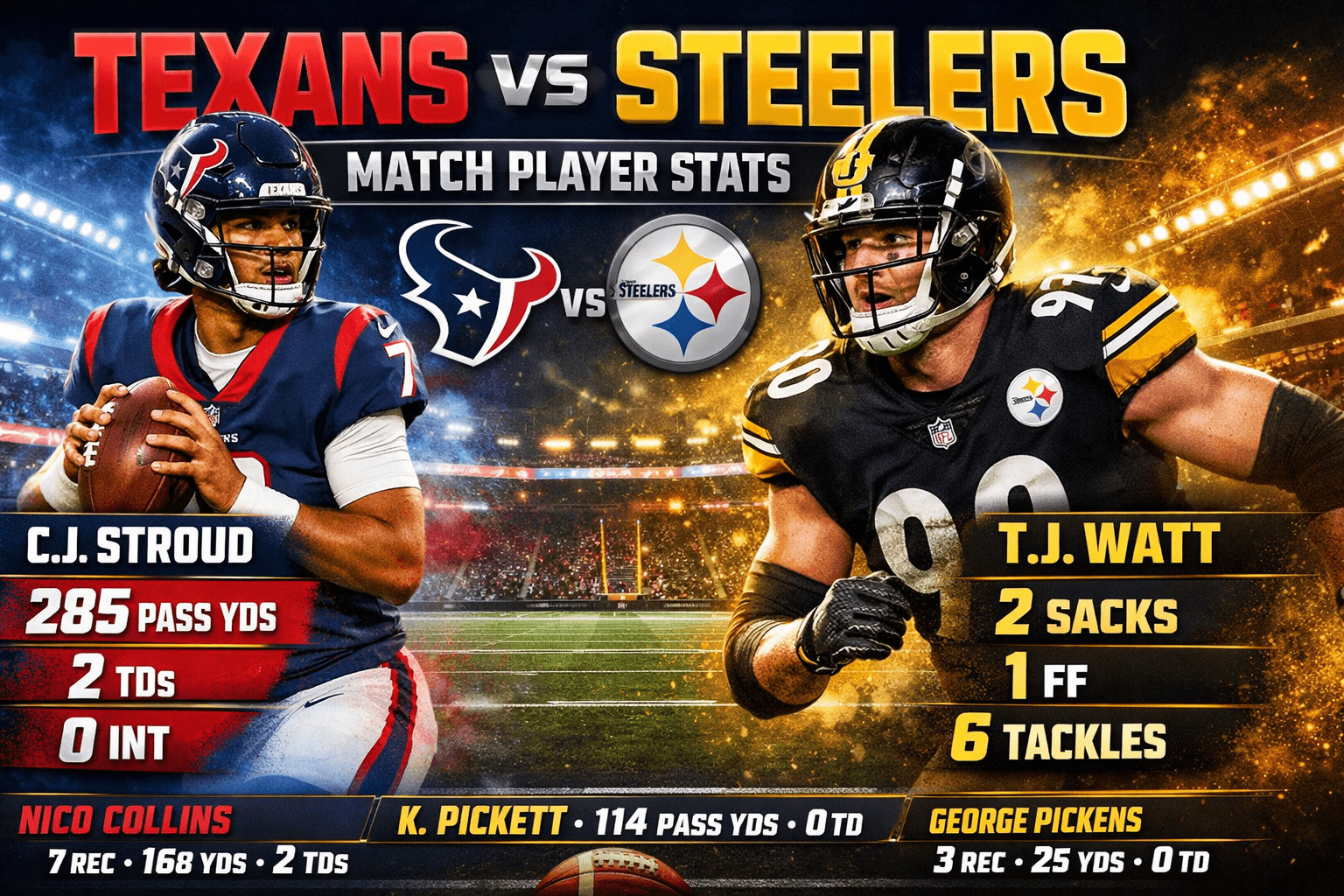 Texans vs Pittsburgh Steelers Match Player Stats